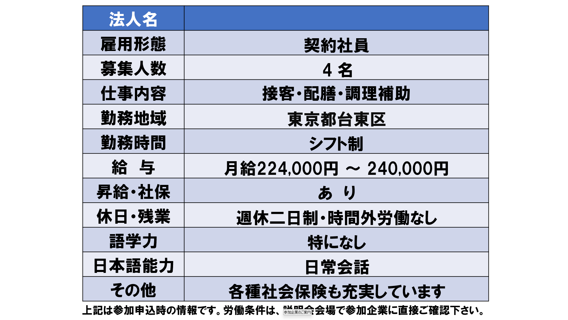 仕事、バイト、正社員